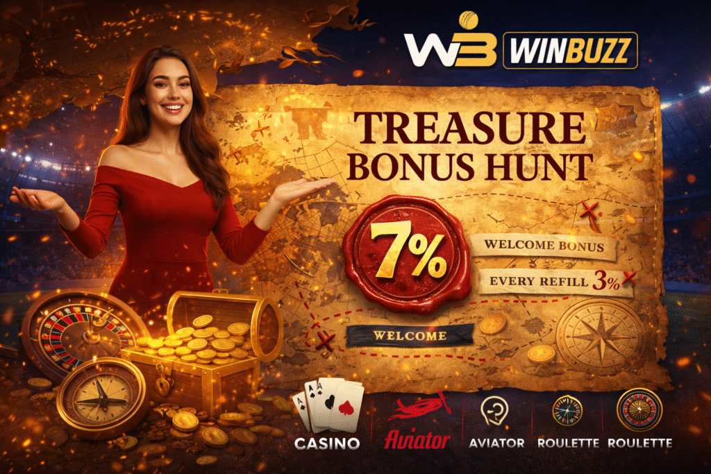 WB Winbuzz “Treasure Bonus Hunt” map-style poster with a woman in a red dress, a big 7% seal, “Every Refill 3%,” and a gold chest with coins, roulette, and compass details.