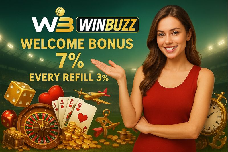 Winbuzz “Welcome Bonus” graphic featuring a woman in a red dress gesturing toward “7%” and “Every Refill 3%,” with roulette, dice, playing cards, stacked coins, an airplane icon, and a pocket watch.